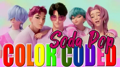 How Is Soda Pop Happy in the Outsiders Book